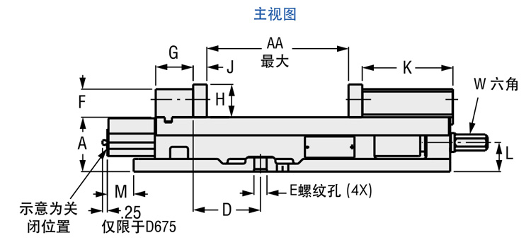 平口钳俯视图